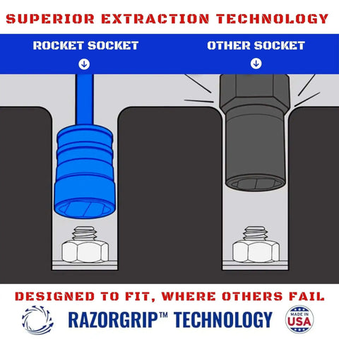 Illustration of 13 Piece Bolt Extractor Set Made In USA With Three Eighths Inch Drive Featuring RazorGrip Technology comparison