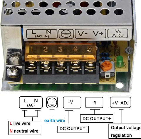 Universal 24V DC LED Strip Power Supply Adapter From 110V To 240V AC To 24V 1A 25W Switching Mode Converter shows wiring terminals.