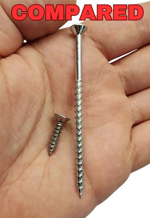 Reinforced Door Screw Kit With 3 Inch Long Hardened Screws And Screwdriver Bit For Strike Plates Deadbolt Plates And Hinges