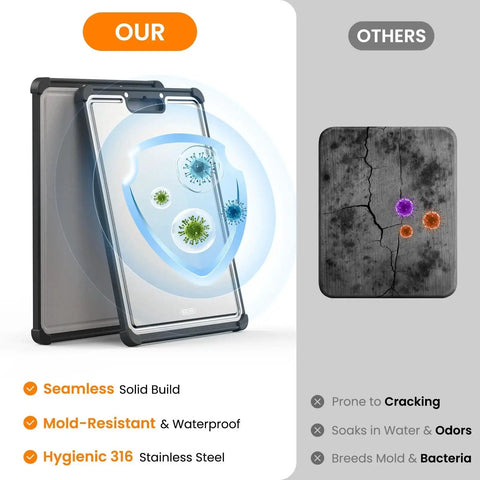 Comparison of an Extra Large Dual Sided Stainless Steel Cutting Board With 316 Stainless For Safer Cooking and a cracked board.