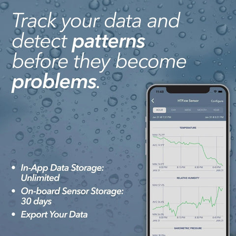Smart Temperature And Humidity Sensor With App Monitoring For Indoor And Outdoor Use Delivers Accurate Temperature Readings