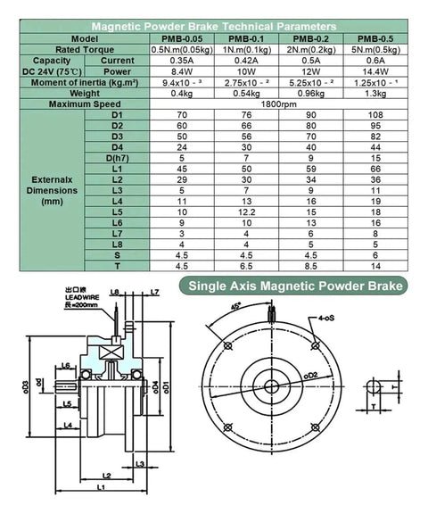 Technical diagram and specifications of Micro Magnetic Powder Brake Clutch For Industrial Motors Heavy Duty 1800 RPM 0.5 To 10 Nm Torque.