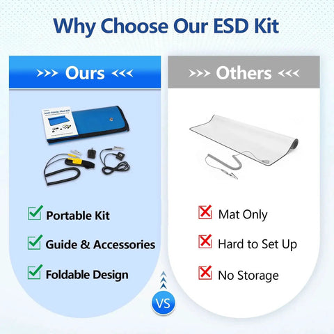 Comparison of our Portable Anti Static ESD Mat Kit For PC Building And Electronics Repair with others.