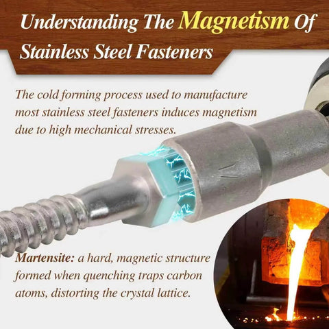 Close-up of 5/16 inch stainless steel lag screw with hex head and flat washer, showing magnetism in manufacturing process.