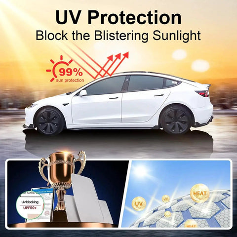 Glass Roof Sunshade For Tesla Model 3 2021 2022 2023 UV Shield And Insulation on white car with UV protection graphic