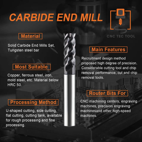 Five Eighths Inch Four Flute Square End Mill With Forty Five Degree Helix Carbide End Mill Pro Grade AlTiCrN Coated for metalworking