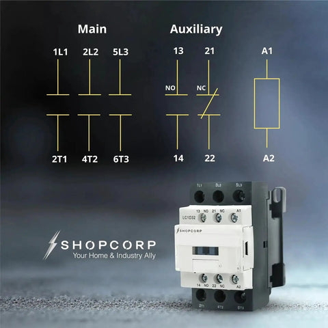Diagram showing Beefy 3 Pole 30 Amp AC Contactor With 1NO 1NC Aux Contacts, highlights DIN rail mounting and connection points.