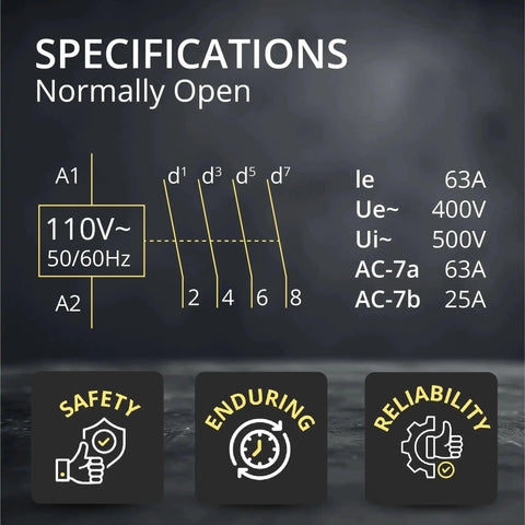 Specifications for 4 Pole AC Contactor With 120V Coil Normally Open, 60A IEC 400V Rating, highlighting safety, endurance, reliability