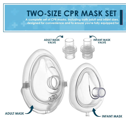 Essential CPR Mask Kit For Adults And Infants Grab-And-Go Emergency Resuscitator Set with valves showing adult and infant masks
