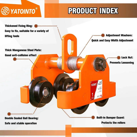1 Ton Beam Trolley With Dual Wheels Adjustable I Beam Flange 3 To 5 Inches Manual Push Track Roller Hoist infographic