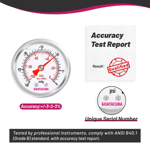 GOATACURA glycerin-filled vacuum pressure gauge, 2 in dial, stainless steel case, 1/4 in NPT back mount; test report.