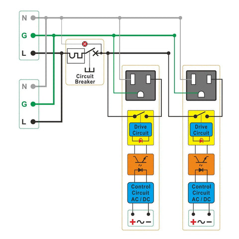 Wiring diagram of Two Channel IoT Relay Outlet Module for Smart Home Projects with built-in 10 Amp relays and AC 120V control.