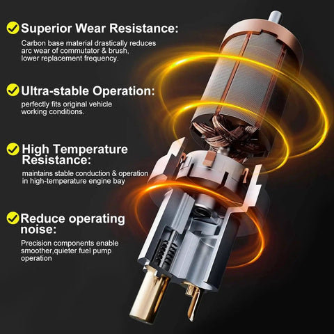 Electric Fuel Pump Module Assembly Drop-In Replacement For Chevrolet Malibu 2013 2014 2015 Malibu Limited 2016 Cadillac XTS 2014 2019 Buick Regal 2011 2012 LaCrosse 2011 2012 2016 with highlighted features.