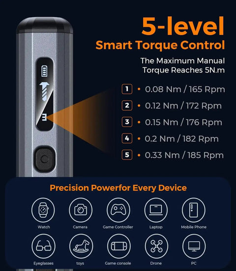76in1 Mini Electric Screwdriver Set With Precise Torque Control showing 5-level torque options and compatibility with electronics.