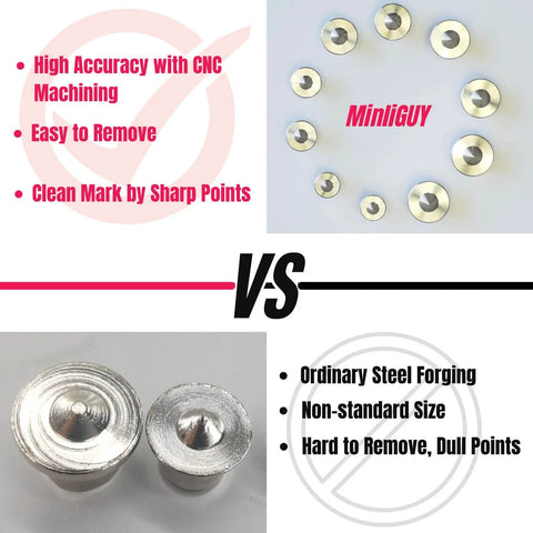 Comparison of Stainless Steel Dowel Pin Centers Drilling Hole Tool Set For Woodworking with sharp points, versus ordinary steel