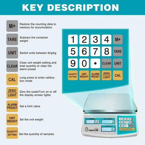 Beefy Counting Scale With 30kg/66lb Capacity And 0.1g Precision For Parts, Jewelry, And Coins featuring keypad functions diagram