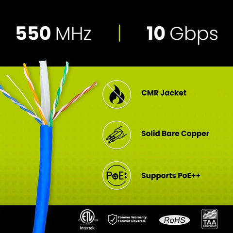 Cat6 Riser Ethernet Cable Bulk 1000ft Blue 23AWG 4 Pair UTP 550MHz CMR ETL Listed PoE Ready, 550MHz, 10Gbps, CMR Jacket, Bare Copper