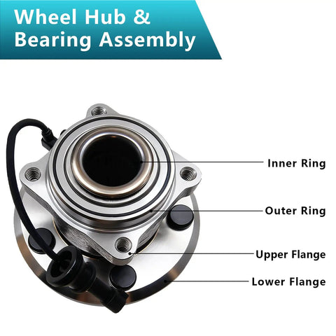 Rear Wheel Bearing Hub Assembly 512440 For Chevrolet Equinox 2010 To 2017 And GMC Terrain 2010 To 2017 Five Bolt ABS Sensor Wire, diagram showing inner ring, outer ring, upper and lower flange.