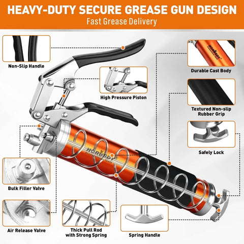 Beefed Up 8000 PSI Grease Gun Kit With 14oz Grease, showing features like high-pressure piston and textured grip.