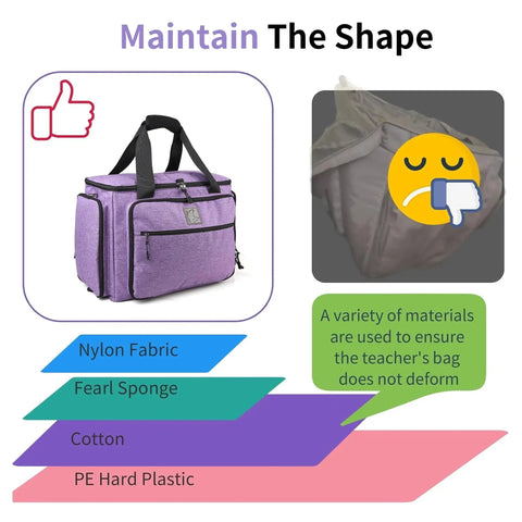 Lilac Rolling Teacher Bag With Five 360 Degree Swivel Wheels And Detachable Trolley, Fits 15.6 Inch Laptop, material details chart