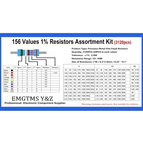 156-value 1% metal-film resistor kit with 3120 pcs in labeled case; 1/4W, 1Ω–10MΩ