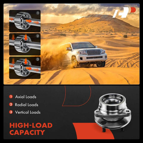 Diagram showing axial, radial, and vertical loads on Front Wheel Bearing And Hub Assembly For 5 Lug Jeeps Wrangler Cherokee Comanche Wagoneer 1984 To 1989 4WD Models High Load Capacity Durable Replacement With Smooth Operation And Easy Install