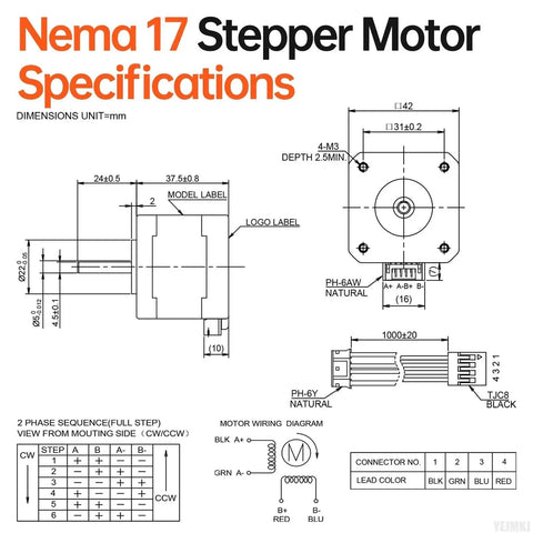 Diagram showing specifications of Powerful Nema 17 Stepper Motors Three Pack For 3D Printers And CNC Machines Boss Level Torque.