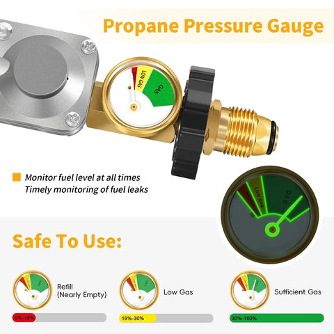 Two Stage Propane Regulator With Gauge For RVs And Campers showing gauge and connection points for monitoring fuel levels.