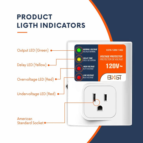 Heavy Duty Plug In Surge Protector For Home Essentials With 140J Lightning Protection And 120V 15A Wall Outlet Guard