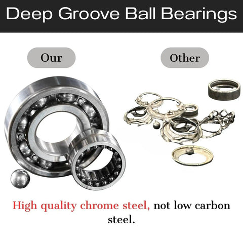 608 2RS Double Rubber Sealed Ball Bearings Set comparison with high-quality chrome steel deep groove design