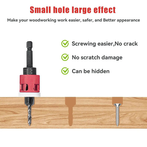 Pro Grade 5 Piece Countersink Drill Bit Set with Low Friction Depth Stop HSS M2 Tapered Head showing features and usage