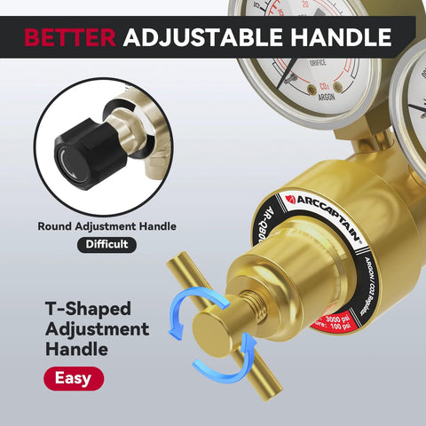 Welding gas regulator with ARCCAPTAIN branding, brass body, dual gauges for Argon/CO2, CGA580 inlet