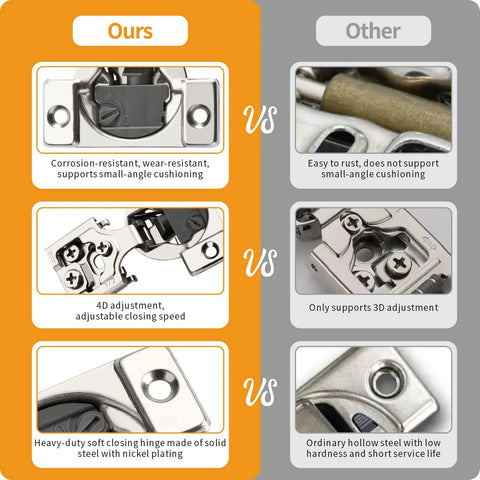 Chibery 2-pack 1/2" overlay 4D soft-close concealed cabinet hinges, satin nickel, 105° open angle