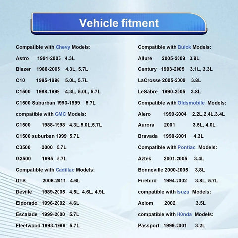 Vehicle fitment chart for Engine Coolant Temperature Sensor For Chevy Trucks 213-928 Replacement Part 15326386 213928 TS10075