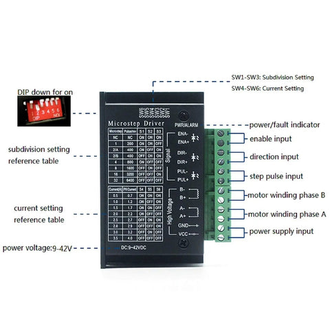 TB6600 Stepper Motor Driver 4A For 9 To 42V With 32 Subdivision, wiring guide, DIP switches, current and subdivision settings