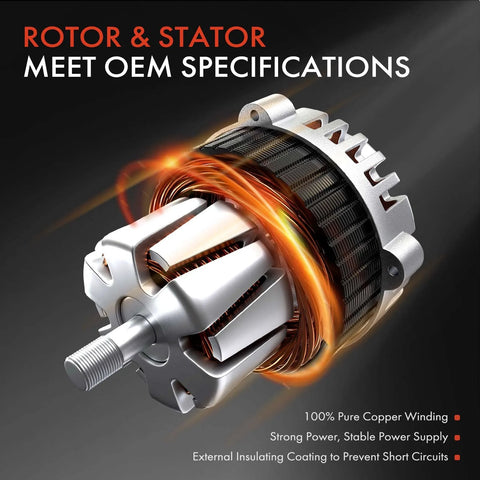 Close-up view of rotor and stator in Beefed-Up 12V 136A Replacement Alternator For Dodge Ram 1500 2500 3500 4000 with 7-Groove CW Pulley