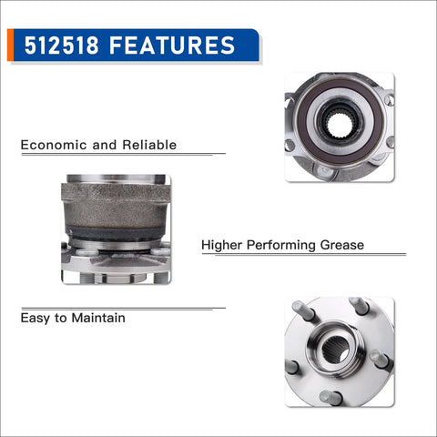 Close-up of Rear Wheel Bearing And Hub Assembly For 2016 To 2020 Subaru Crosstrek, 2014 To 2018 Forester, 2012 To 2019 Impreza, And 2013 To 2015 XV Crosstrek 5 Lug 512518 Replacement Hub Bearing Kit With Easy Install And No Fuss Durability with highlighted features