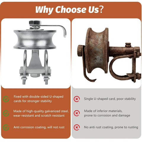 Comparison of galvanized steel two piece sliding gate rollers with double U bolts and a rusted single U-bolt roller.