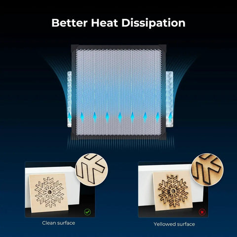 Laser Honeycomb Bed For 500x500mm Lasers, Aluminum Working Table With 19.68 By 19.68 Inches Size, Efficient Heat Dissipation