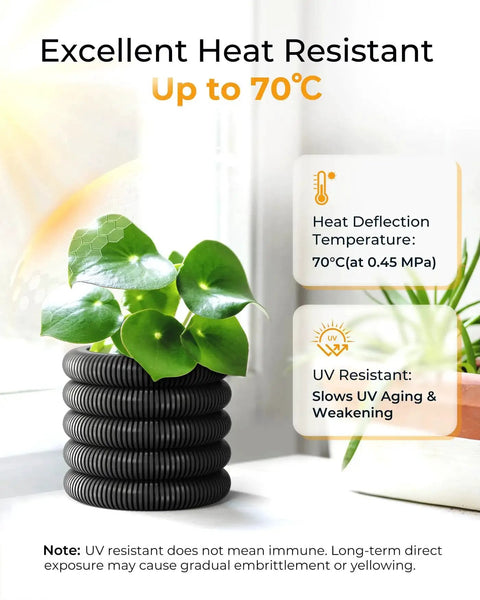 Plant in black coiled pot with text on heat resistance, UV resistance, highlighting 70°C temperature durability and UV aging.