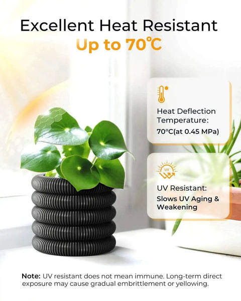 Plant in black coiled pot with text detailing heat resistance up to 70°C and UV protection benefits in bright sunlight