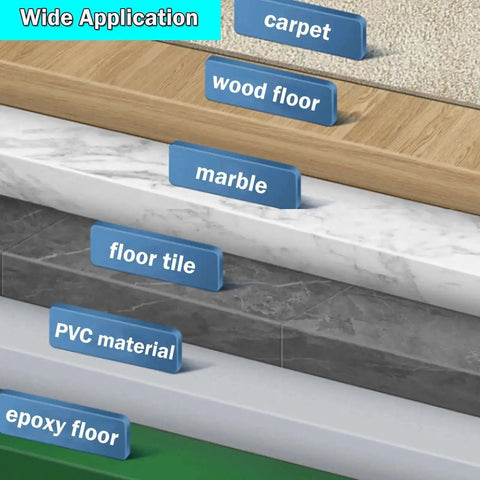 Floor surfaces showing carpet, wood, marble, tile, PVC, epoxy labels for 18 Inch Commercial Floor Scrubber Buffer Built Tough Polisher With 1100W Motor And 12L Tank For Hotel Carpet And Tile Cleaning Butterfly Handle Low Noise 110V.