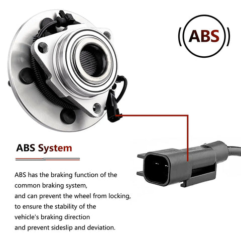 Pair Front Wheel Bearing And Hub Assembly For Dodge Ram 1500 2009 2010 2011 With ABS Direct Fit Replacement Wheel Hub Bearing Kit shown