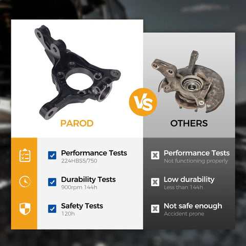 Comparison of Parod front steering knuckle vs other brand; highlighting performance and durability for Subaru models