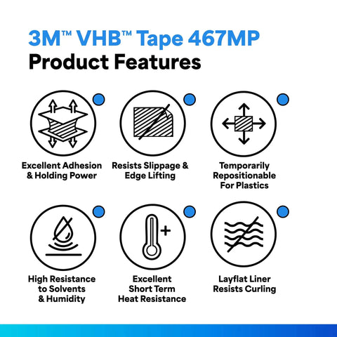Adhesive Transfer Tape 467MP features: adhesion, repositionable, resists edge lifting, humidity resistant, heat resistant.