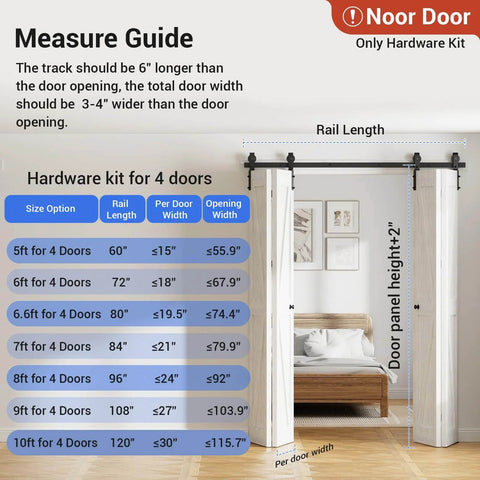 Guide for Bi Folding Sliding Barn Door Hardware Kit For Four Doors, 48 Inch Black Track, J Shape Rollers, without doors.
