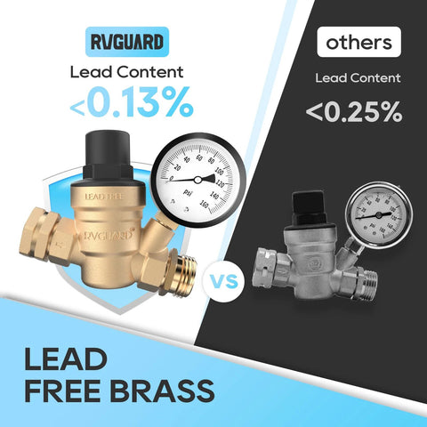 Two RV water pressure regulators with gauges; brass RVGUARD lead-free unit with inlet screen and silver regulator.