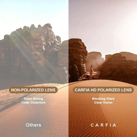 Comparison of non-polarized and Carfia HD polarized lenses affecting glare and color in desert landscape.