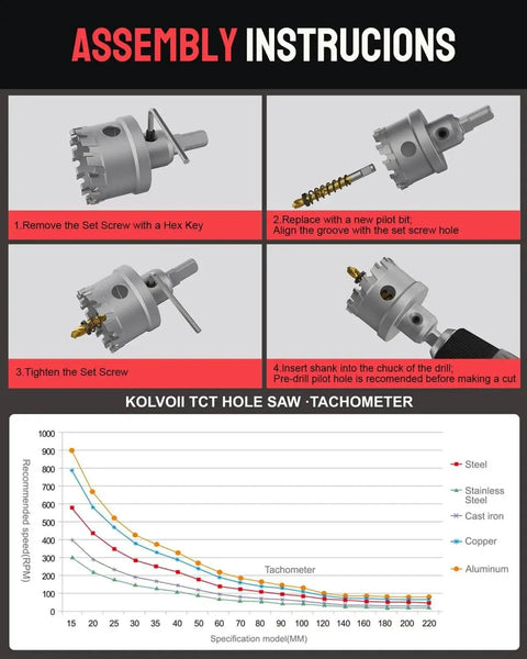 Assembly instructions for Pro Grade Heavy Duty TCT Hole Saw Kit For Hard Metal With Tungsten Carbide Tipped Cutters in Aluminum Case