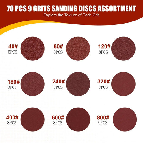 70 Pcs 5 Inch Sanding Discs Set With 9 Grits 40 To 800 Hook And Loop Sander, each grit shown with quantity per grit